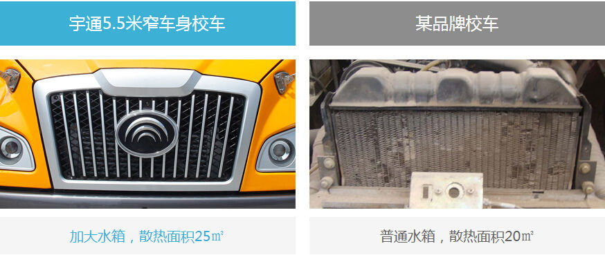 校車價格